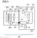 Fig. 02 - Imaging device, camera and image processing method