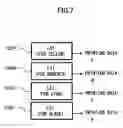 Fig. 07 - Image data processing circuit and image forming apparatus having the same