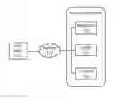 Fig. 01 - Network devices for separating power and data signals