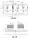 Fig. 08 - Common word line edge contact phase-change memory
