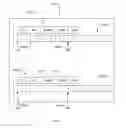Fig. 08 - Reordering sequence based channels