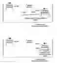 Fig. 01 - Method and apparatus for ONT ranging with improved noise immunity