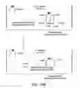 Fig. 30 - Method and apparatus for ONT ranging with improved noise immunity