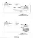 Fig. 31 - Method and apparatus for ONT ranging with improved noise immunity