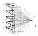 Fig. 02 - Laminographic system for 3D imaging and inspection