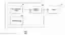Fig. 01 - Secure biometric processing system and method of use