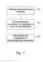 Fig. 08 - Secure biometric processing system and method of use