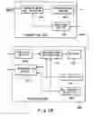Fig. 35 - Method and apparatus for compressing and decompressing images