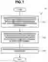 Fig. 02 - Method for inspecting peeling in adhesive joint