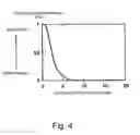 Fig. 05 - Electrophotographic apparatus and intermediate transfer member partitioned by multiple slits