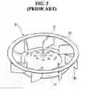 Fig. 04 - Turbo fan