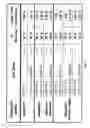 Fig. 07 - Methods and compositions for enhancing engraftment of hematopoietic stem cells