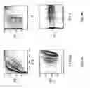 Fig. 09 - Methods and compositions for enhancing engraftment of hematopoietic stem cells