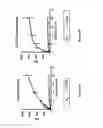 Fig. 16 - Fluorescent ligands for GPCR arrays