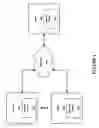 Fig. 02 - Managing game metrics and authorizations