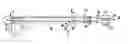 Fig. 01 - Police baton