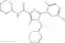 Fig. 167 - CB 1 receptor inverse agonists