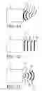 Fig. 02 - Germicidal method for eradicating or preventing the formation of biofilms