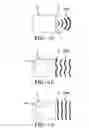 Fig. 16 - Shock Wave Treatment Device