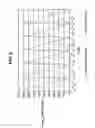Fig. 06 - Dressing for tissue treatment