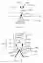 Fig. 05 - METHOD, SYSTEM AND APPARATUS FOR DERMATOLOGICAL TREATMENT AND FRACTIONAL SKIN RESURFACING