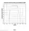 Fig. 08 - METHOD AND APPARATUS FOR THE DETACHMENT OF CATHETERS OR PUNCTURING OF MEMBRANES AND INTRALUMINAL DEVICES WITHIN THE BODY