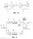 Fig. 02 - Frequency modulated stimulation strategy for cochlear implant system