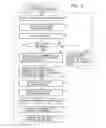 Fig. 07 - Information processing system and associated methodology of surveillance event monitoring
