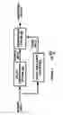 Fig. 02 - Codec conditioning system and method