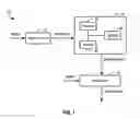 Fig. 02 - Automatically selecting wafers for review