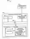 Fig. 01 - Method and system for deferred maintenance of database indexes