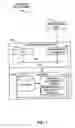 Fig. 02 - Method and system for deferred maintenance of database indexes