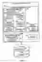 Fig. 07 - Method and system for deferred maintenance of database indexes