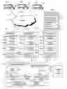 Fig. 01 - System and Method of Receiving Data from a Plurality of Trucking Companies and Disseminating Data to a Plurality of Parties