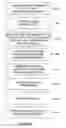 Fig. 04 - System and Method of Receiving Data from a Plurality of Trucking Companies and Disseminating Data to a Plurality of Parties