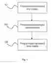 Fig. 02 - Communication device for updating current navigation contents