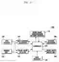 Fig. 03 - Method and apparatus for preventing separation of accompanying persons