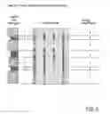 Fig. 06 - Method for creating a stratigraphic model using pseudocores created from borehole images