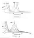 Fig. 02 - On-site method of providing analysis of potency and purity of pharmaceutical compounds
