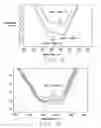Fig. 03 - On-site method of providing analysis of potency and purity of pharmaceutical compounds