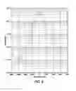 Fig. 06 - Kalman filter approach to processing electromagnetic data