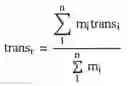 Fig. 16 - Method and system for interactive simulation of materials