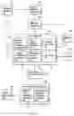 Fig. 02 - Scene information extraction method, and scene extraction method and apparatus