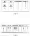 Fig. 07 - Scene information extraction method, and scene extraction method and apparatus