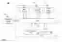 Fig. 02 - Enterprise-level transaction analysis and reporting