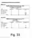 Fig. 34 - SYSTEM AND METHOD FOR MANAGING PATIENT BED ASSIGNMENTS, BED OCCUPANCY, AND STAFFING IN A HEALTHCARE FACILITY OPERATION