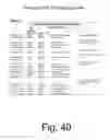 Fig. 41 - SYSTEM AND METHOD FOR MANAGING PATIENT BED ASSIGNMENTS, BED OCCUPANCY, AND STAFFING IN A HEALTHCARE FACILITY OPERATION