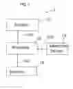 Fig. 02 - Computerized dental patient record