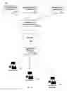 Fig. 02 - Application risk and control assessment tool