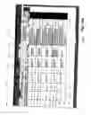 Fig. 32 - Application risk and control assessment tool